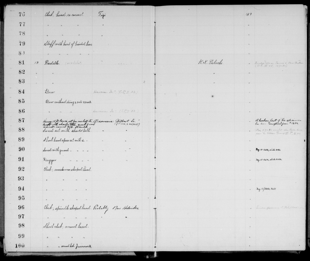 Documentation associated with Hearst Museum object titled Paddle, accession number 11-81, described as Paddle.