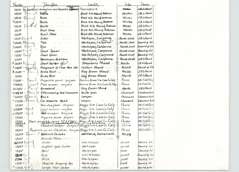 Documentation associated with Hearst Museum object titled Shell and bead, accession number L-13294, described as Rikermount of shell ornaments