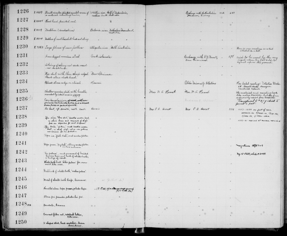 Documentation associated with Hearst Museum object titled Ipu ‘aina (scrap bowl), accession number 11-1238, described as Ipu ani, "bone dish", handled wooden bowl, in which bones and remnants of chief's food are deposited for secret disposal.  1237-41 received at museum varnished.