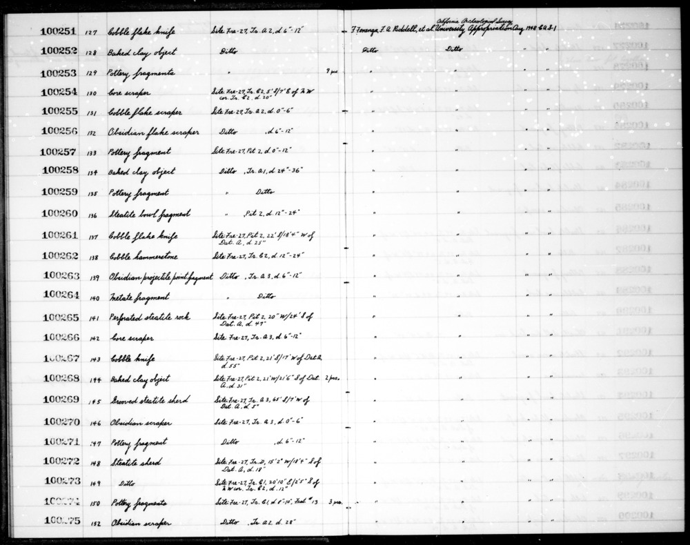 Documentation associated with Hearst Museum object titled Baked clay, accession number 1-100258, described as Baked Clay Object