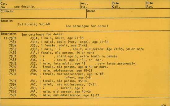 Documentation associated with Hearst Museum object titled Human remains, accession number 12-7588(0), described as Adult [female symbol]