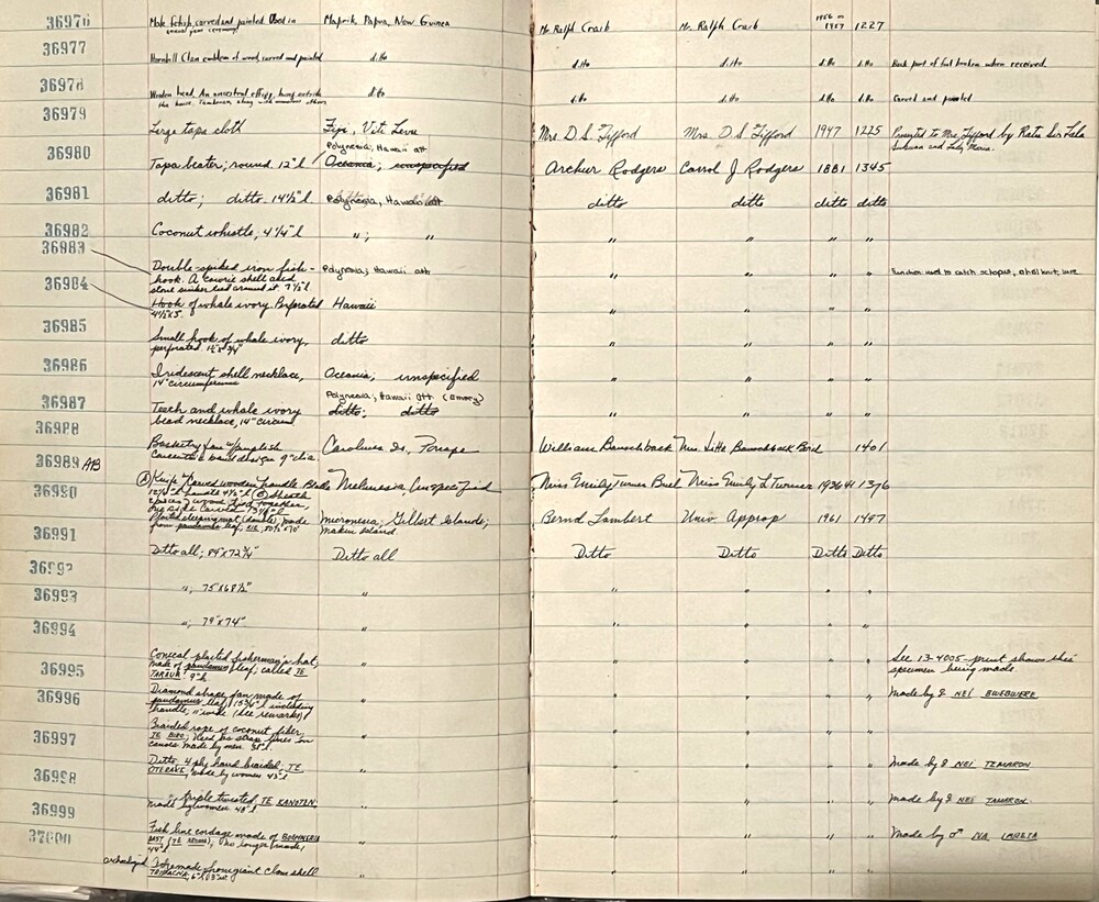 Hearst Museum object titled Ancestor figure, accession number 11-36976, described as Ancestor figure.