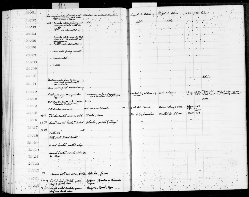 Documentation associated with Hearst Museum object titled Basket, accession number 2-29721, described as Twined, with colored designs, bucket shape.