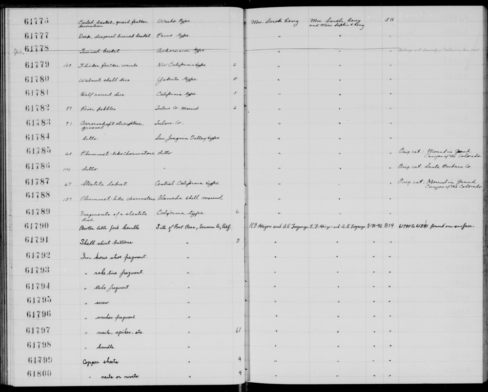 Documentation associated with Hearst Museum object titled Charmstone, accession number 1-61786, described as Plummet-like charmstone