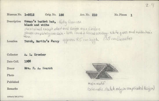 Documentation associated with Hearst Museum object titled Cap, accession number 1-9312, described as Woman's basket hat, black and white. Dirty from use. Plain twined except start and design area dividers. Almost completely overlain. Both 1 and 2 face overlay. White grass and maidenhair fern.  Geometric design.