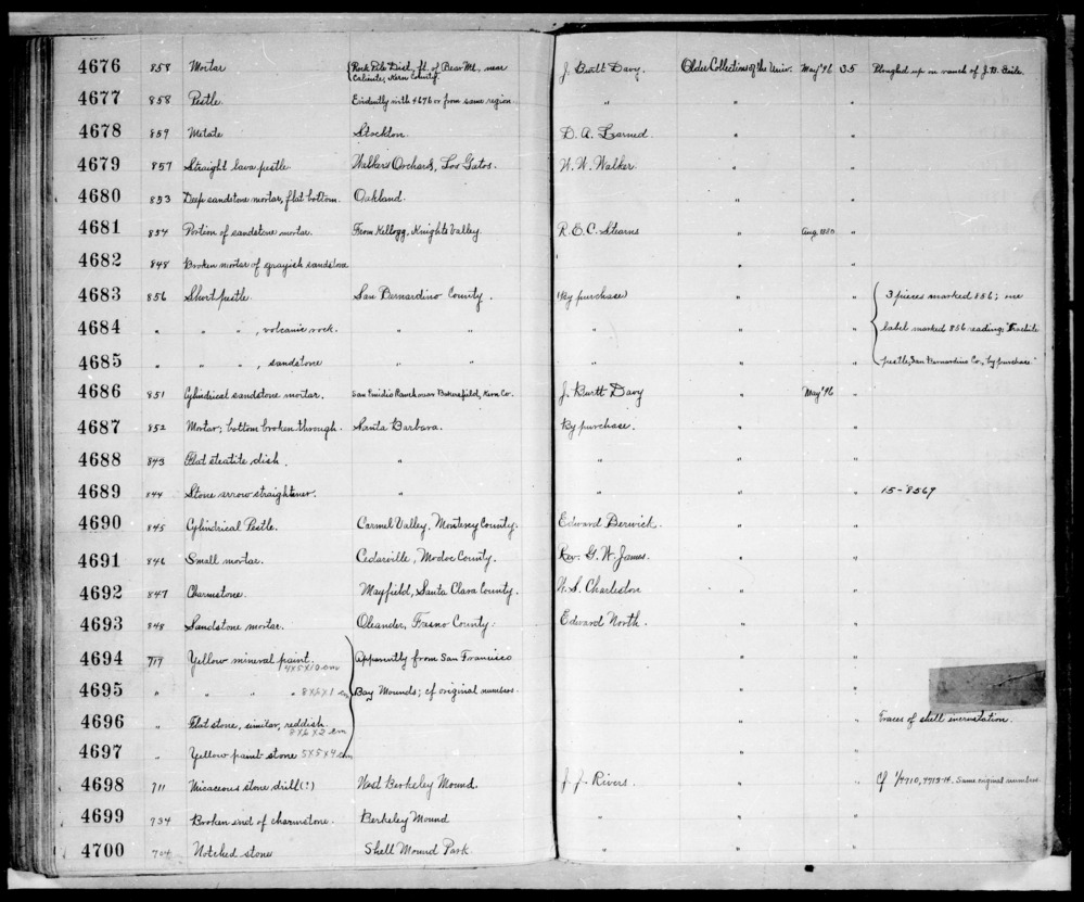 Documentation associated with Hearst Museum object titled Charmstone, accession number 1-4692, described as Charmstone.