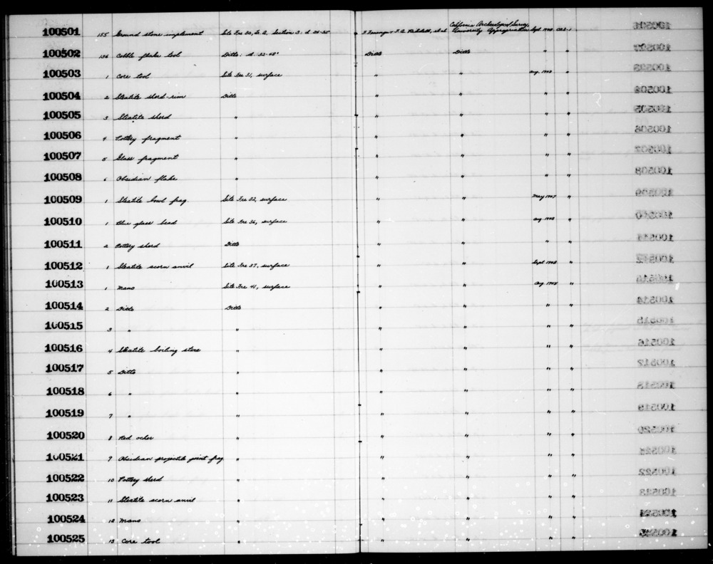 Documentation associated with Hearst Museum object titled Anvil, accession number 1-100523, described as Steatite anvil.