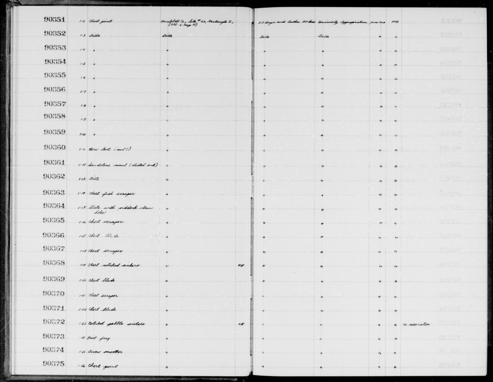 Documentation associated with Hearst Museum object titled Sinkers, accession number 1-90372, described as Notched pebble sinkers.