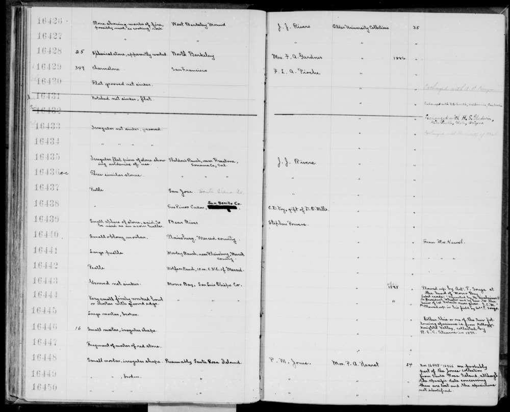 Documentation associated with Hearst Museum object titled Charmstone, accession number 1-16429, described as Charmstone.