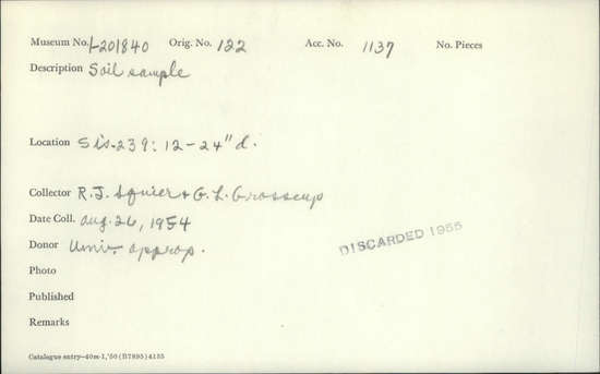 Documentation associated with Hearst Museum object titled Soil sample, accession number 1-201840, described as soil sample.