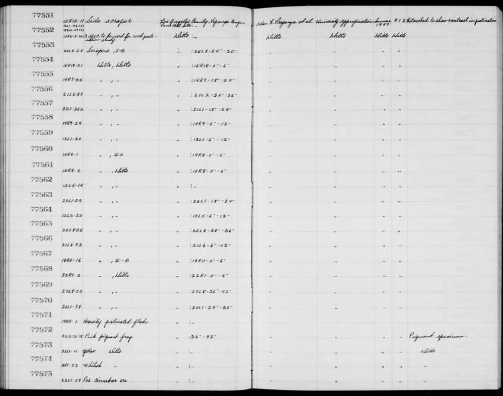 Documentation associated with Hearst Museum object titled Scrapers, accession number 1-77557, described as I-B.