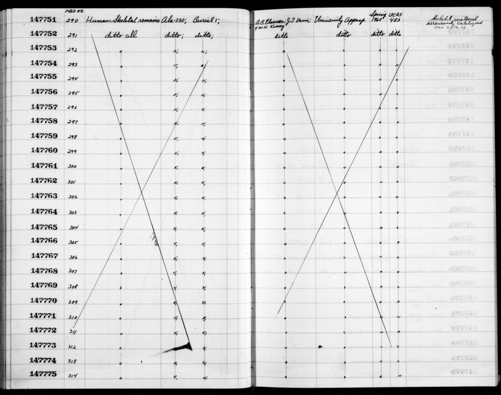 Documentation associated with Hearst Museum object titled Soil sample, accession number 1-147760, described as soil sample from auger test.