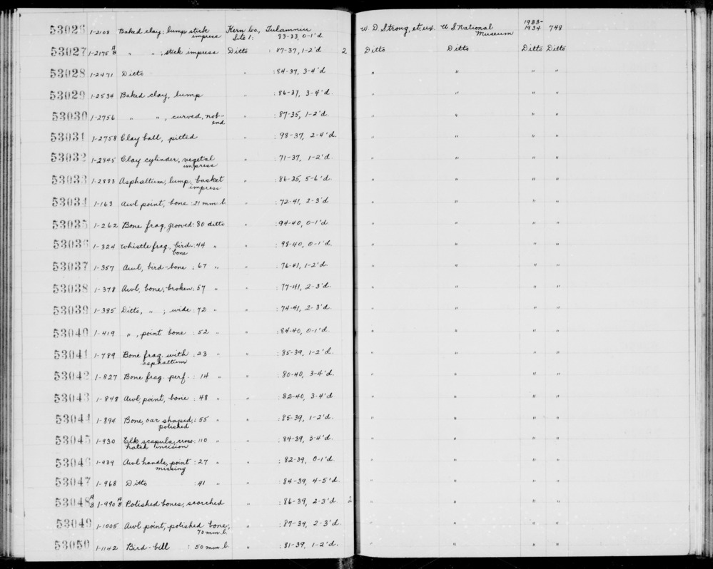 Documentation associated with Hearst Museum object titled Awl, accession number 1-53034, described as Point, bone