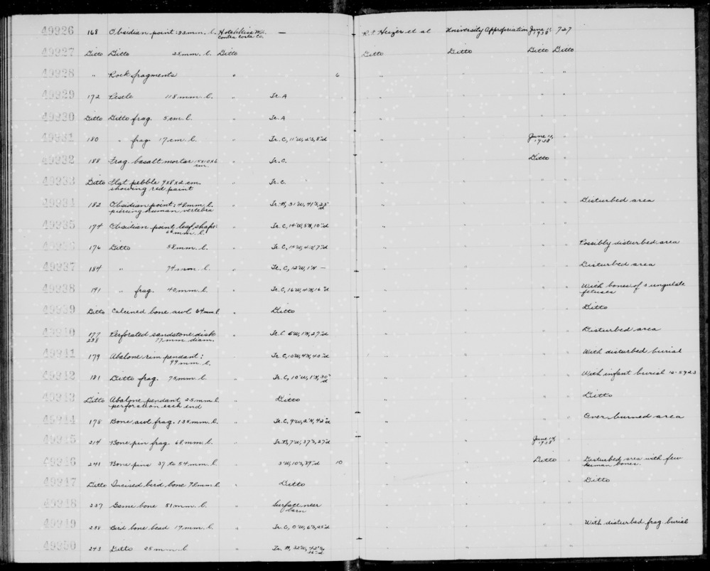 Documentation associated with Hearst Museum object titled Whistle, accession number 1-49947, described as Incised bird bone. Notice: Image restricted due to its potentially sensitive nature. Contact Museum to request access.