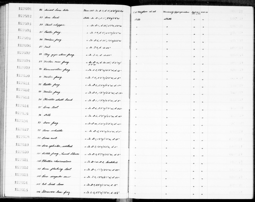 Documentation associated with Hearst Museum object titled Whistle, accession number 1-127617, described as Bone whistle. Notice: Image restricted due to its potentially sensitive nature. Contact Museum to request access.