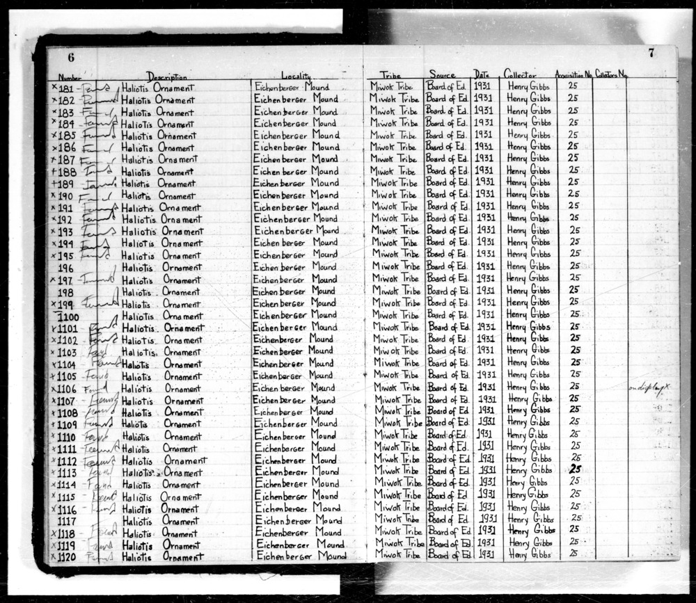 Documentation associated with Hearst Museum object titled Number not used, accession number L-649, described as Number not used.