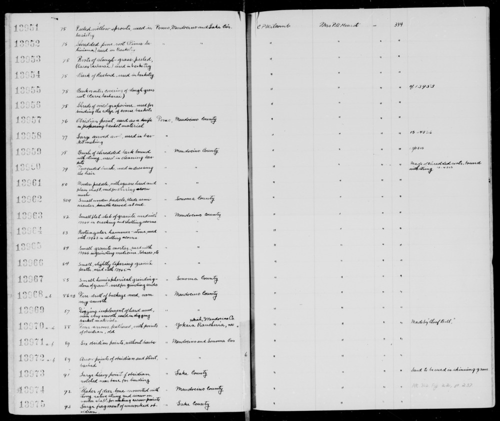 Documentation associated with Hearst Museum object titled Arrow, accession number 1-13970c, no description available.