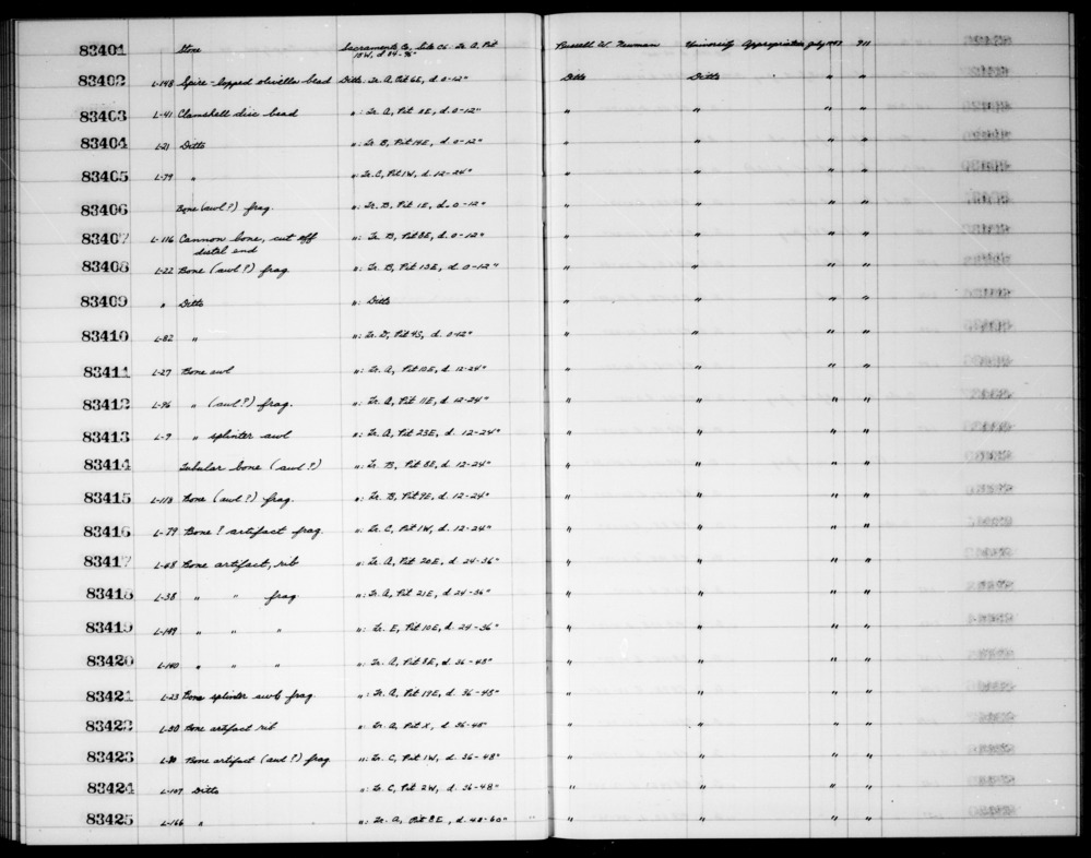 Documentation associated with Hearst Museum object titled Cannon bone, accession number 1-83407, described as Cut off distal end