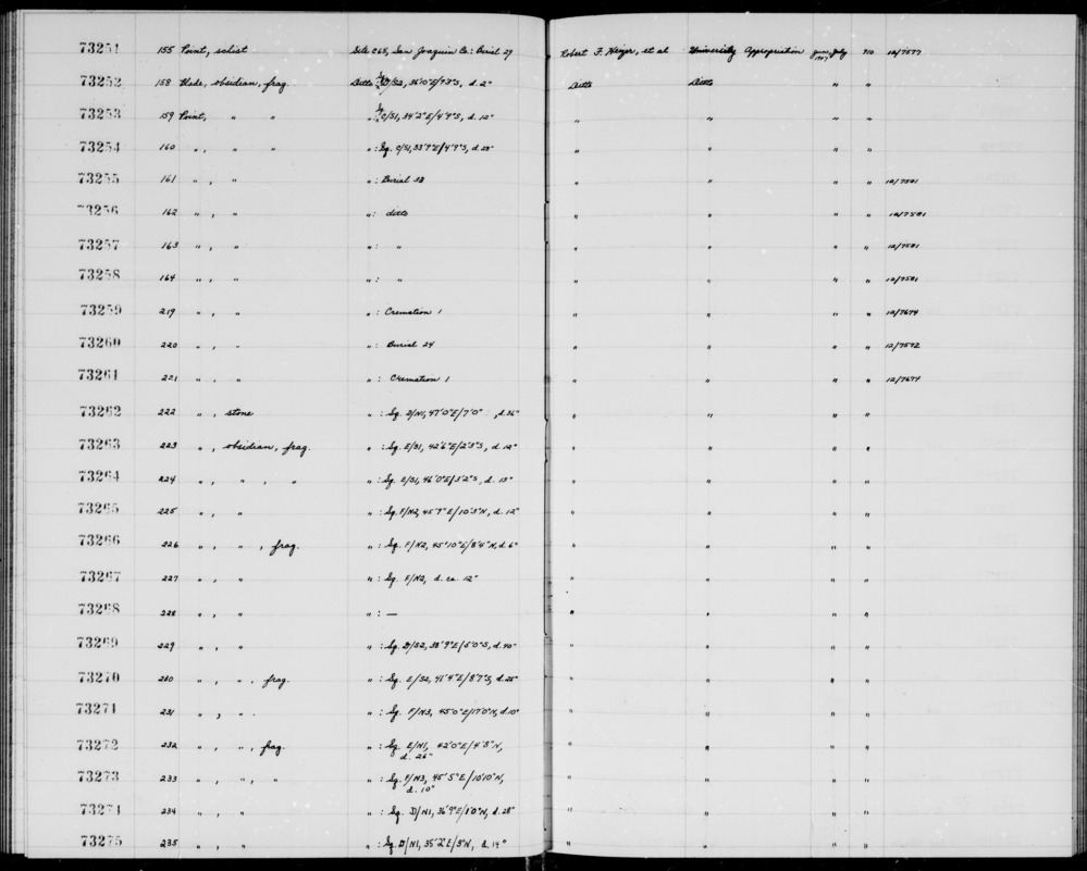 Documentation associated with Hearst Museum object titled Point, accession number 1-73265, described as Obsidian point Notice: Image restricted due to its potentially sensitive nature. Contact Museum to request access.