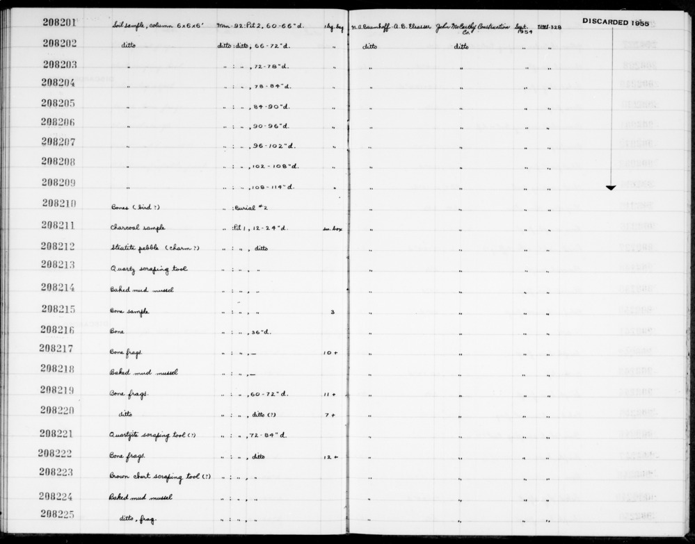 Documentation associated with Hearst Museum object titled Faunal remains, accession number 1-208217, described as Bone fragments.