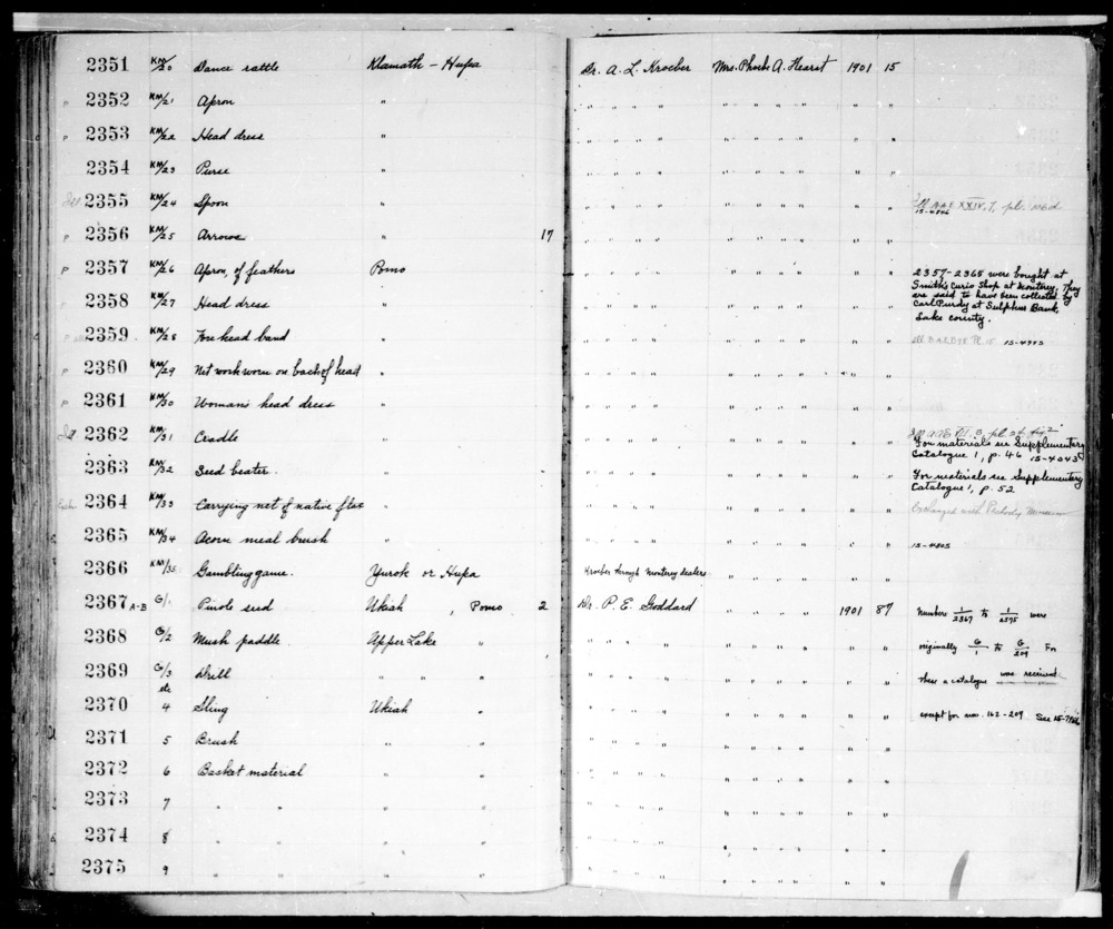 Documentation associated with Hearst Museum object titled Pump drill, accession number 1-2369, described as Drill