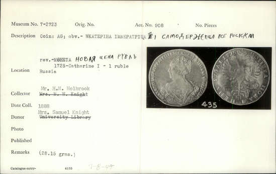 Documentation associated with Hearst Museum object titled Coin: silver 1 ruble, accession number 7-2723, described as coin: AG; obverse-ЕКATEPIHA IМПEPATPIЦA I САМОДЕРЖИЧA BCE POCICКAЯ reverse-MOHETA HOBAЯ ЧEHA PУBAЪ 1725-Catherine I-1 ruble