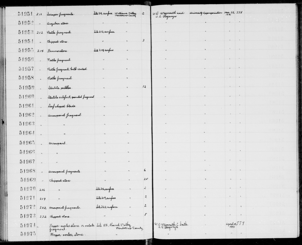 Documentation associated with Hearst Museum object titled Projectile point, accession number 1-51965, described as Arrowpoint