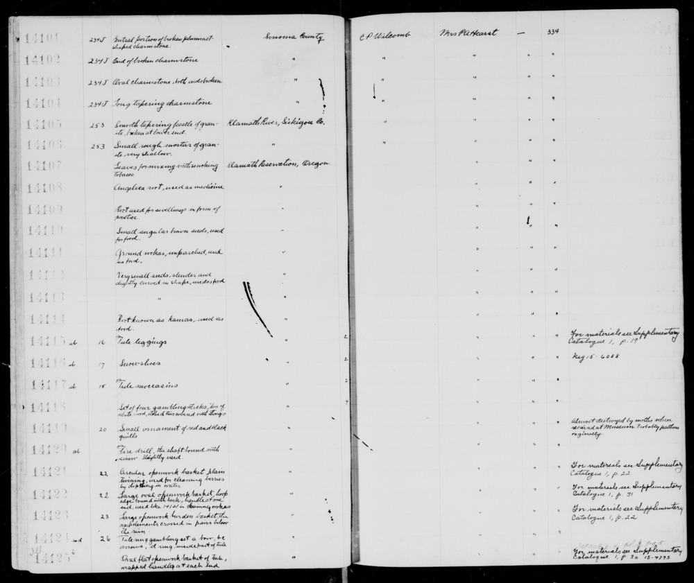 Documentation associated with Hearst Museum object titled Wokas, accession number 1-14111, described as Ground, unparched.