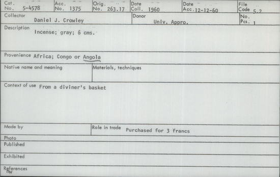 Documentation associated with Hearst Museum object titled Incense, accession number 5-4578, described as incense, gray from a diviner's basket, 6cm.