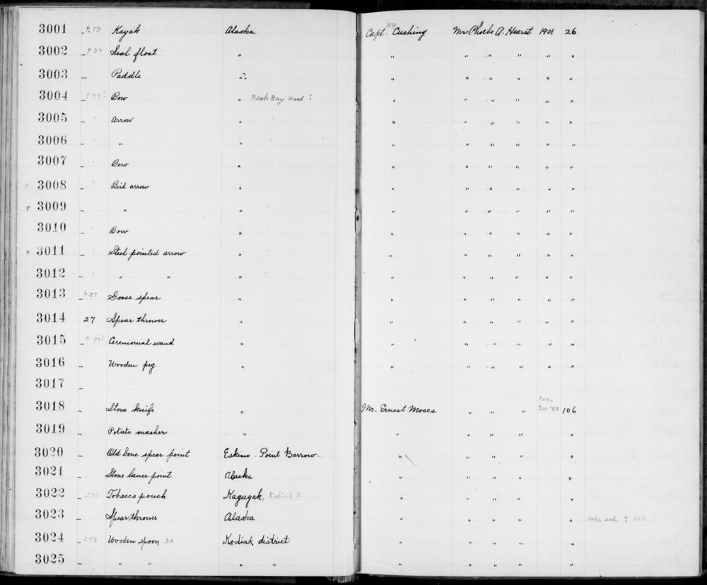 Documentation associated with Hearst Museum object titled Bow, accession number 2-3007, described as Bow