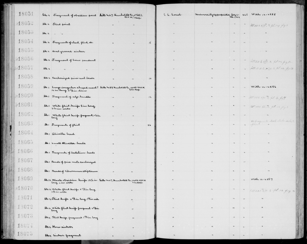 Documentation associated with Hearst Museum object titled Point, accession number 1-18052, described as Flint.