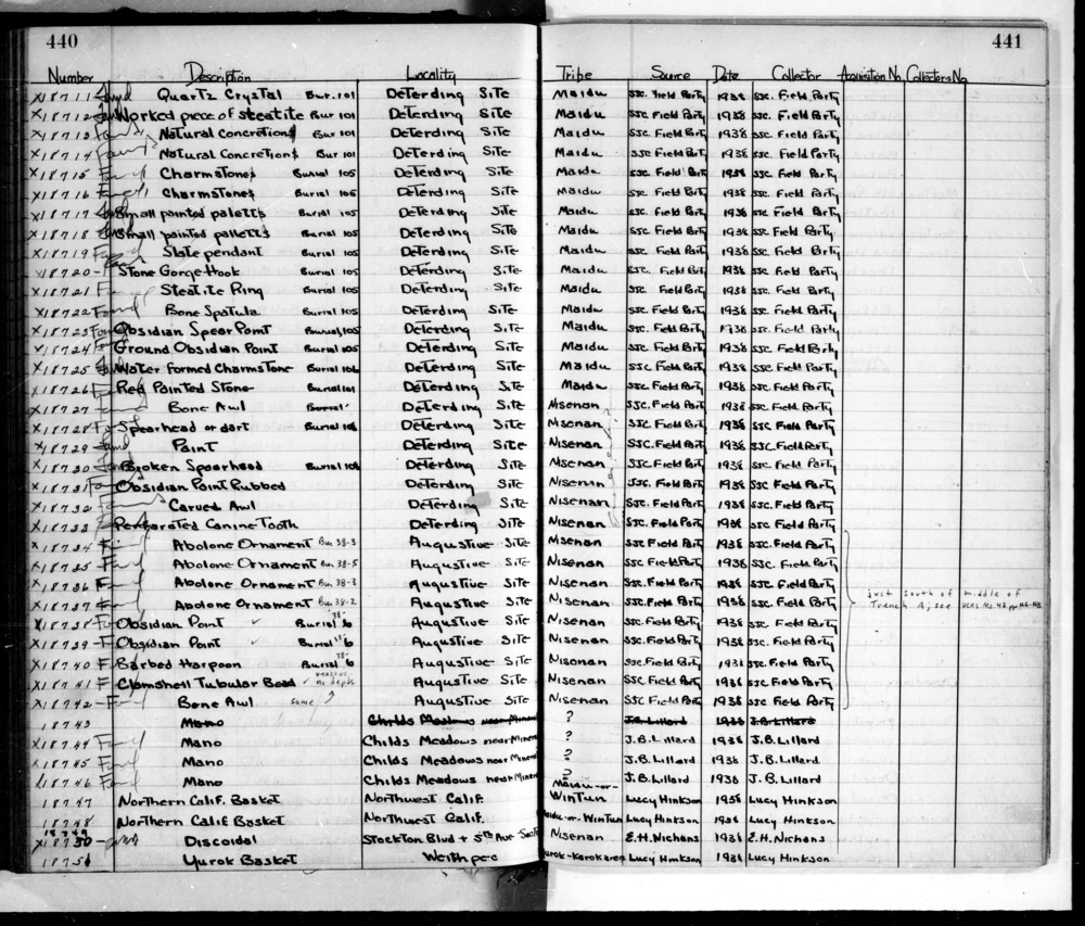 Documentation associated with Hearst Museum object titled Awl, accession number L-18727, described as Bone.