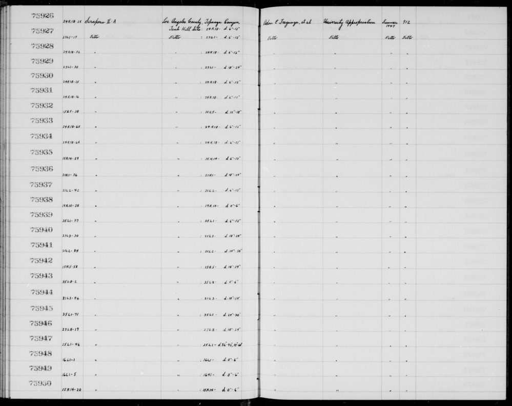 Documentation associated with Hearst Museum object titled Scrapers, accession number 1-75944, described as II-A.