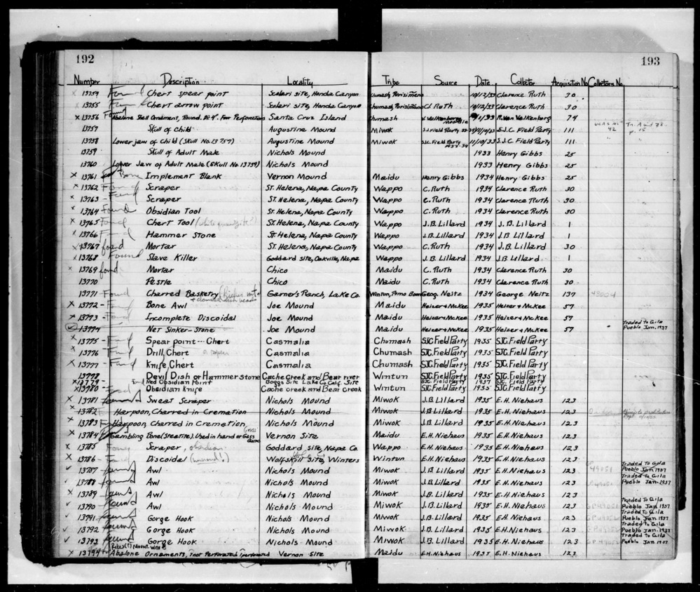 Documentation associated with Hearst Museum object titled Scraper, accession number L-13762, described as Scraper