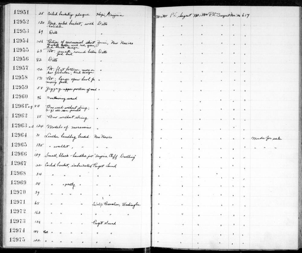 Documentation associated with Hearst Museum object titled Wand, accession number 2-12960, described as Swallowing wand