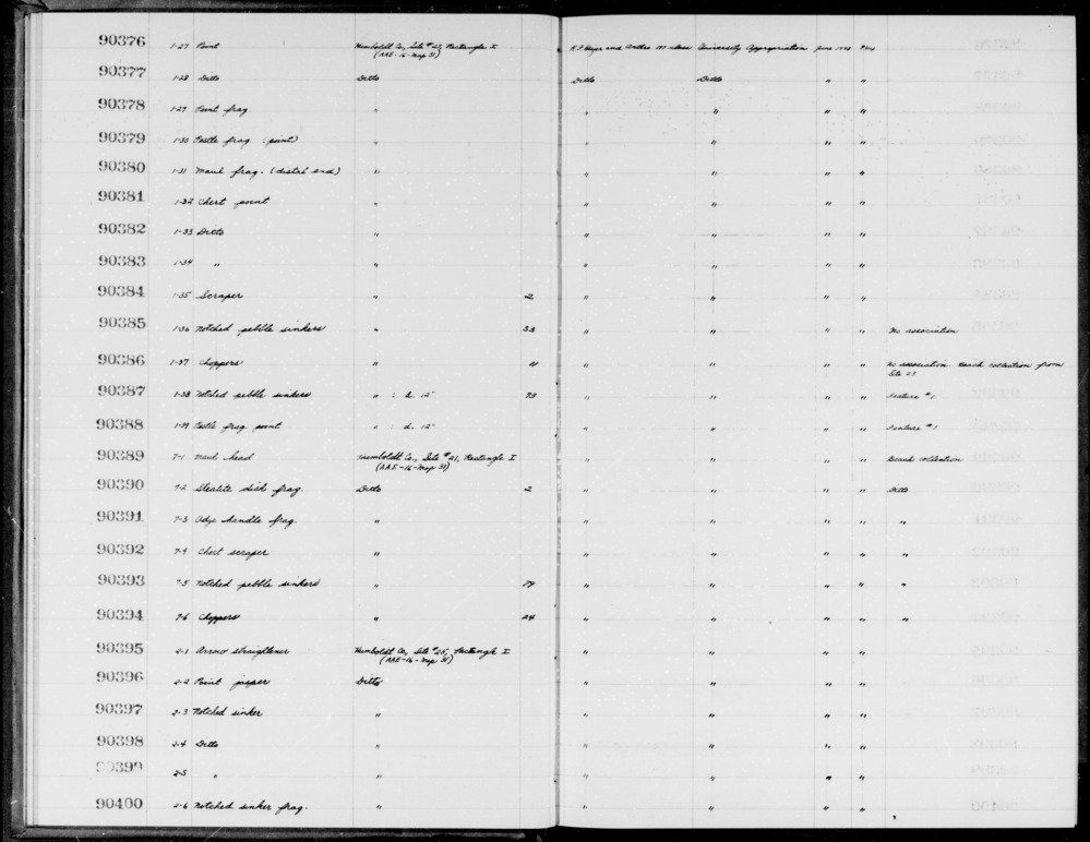 Documentation associated with Hearst Museum object titled Sinkers, accession number 1-90385, described as Notched pebble sinkers.