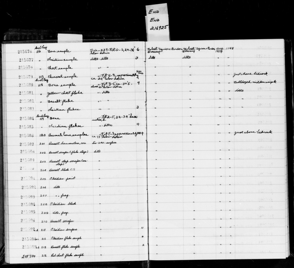 Documentation associated with Hearst Museum object titled Scrapers, accession number 1-215697a-k, described as Obsidian scrapers