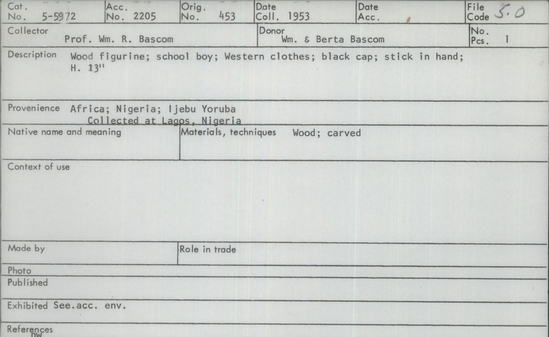 Documentation associated with Hearst Museum object titled Figurine, accession number 5-5972, described as wood figurine;  school boy;  Western clothes;  black cap;  stick in hand;  H. 13"