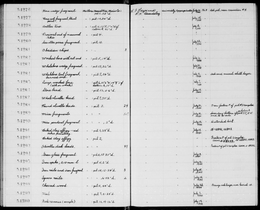 Documentation associated with Hearst Museum object titled Asphalt, accession number 1-54298, described as Charred wood fragments