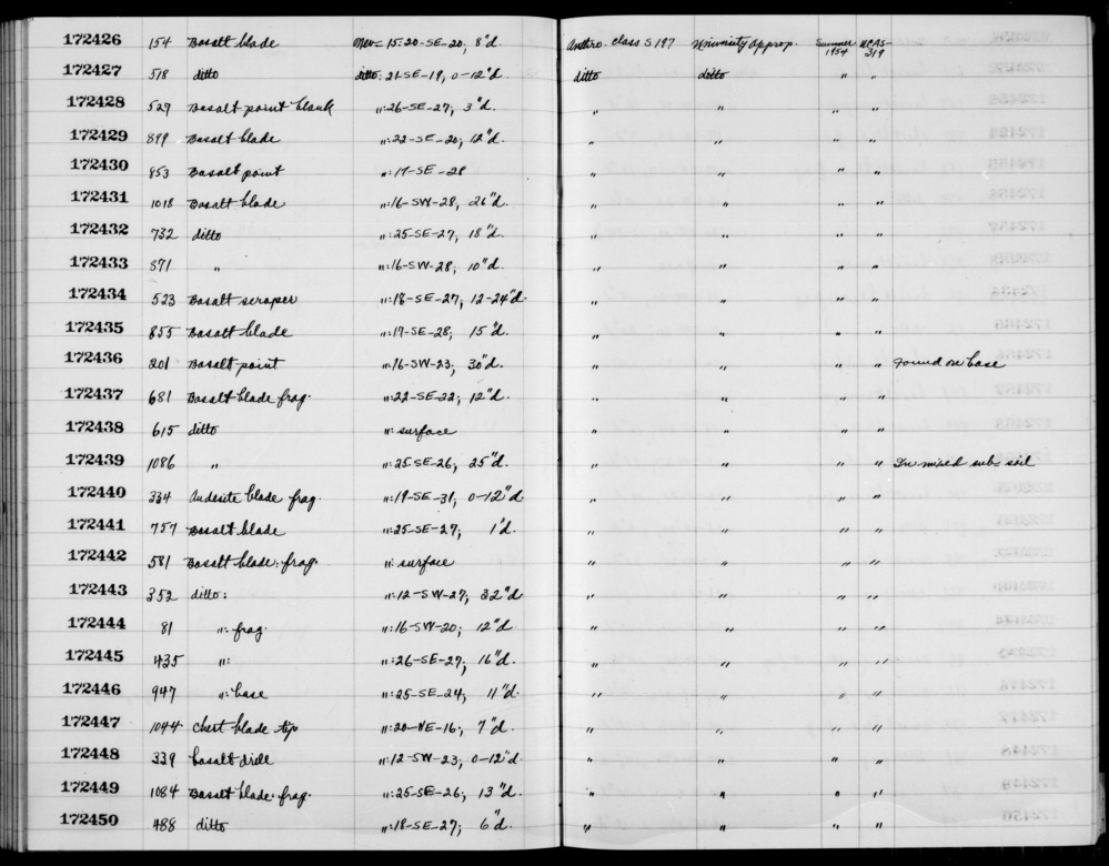 Documentation associated with Hearst Museum object titled Drill, accession number 1-172448, described as basalt drill