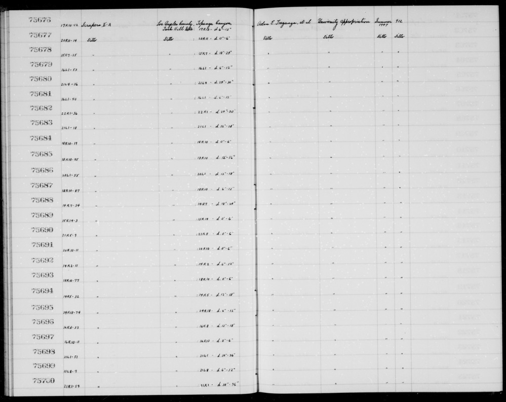 Documentation associated with Hearst Museum object titled Scrapers, accession number 1-75698, described as II-A.