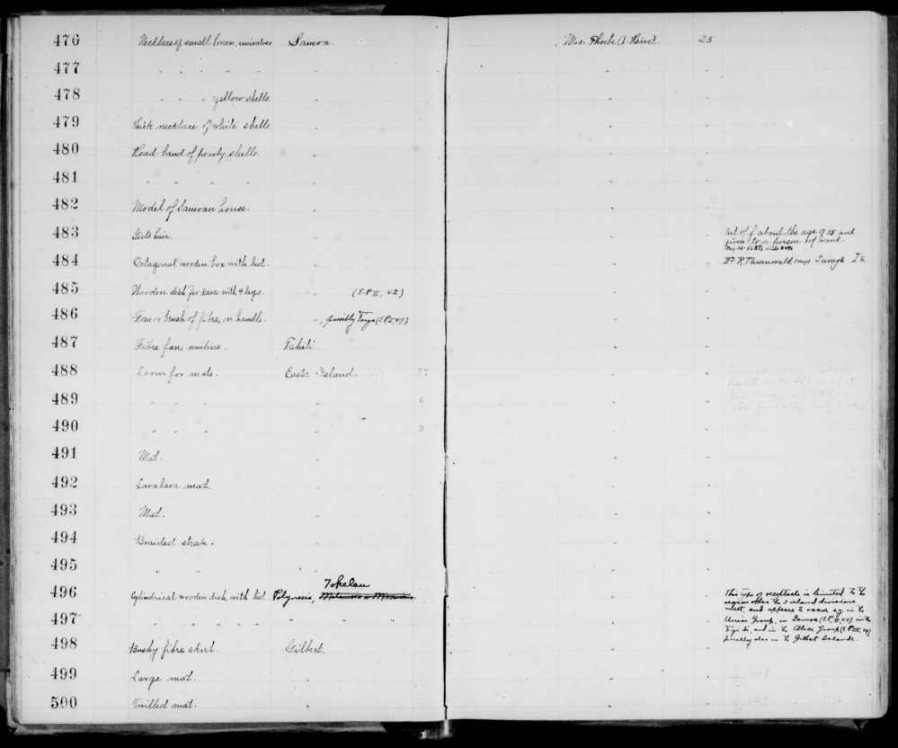 Documentation associated with Hearst Museum object titled Mat, accession number 11-500, described as Twilled mat