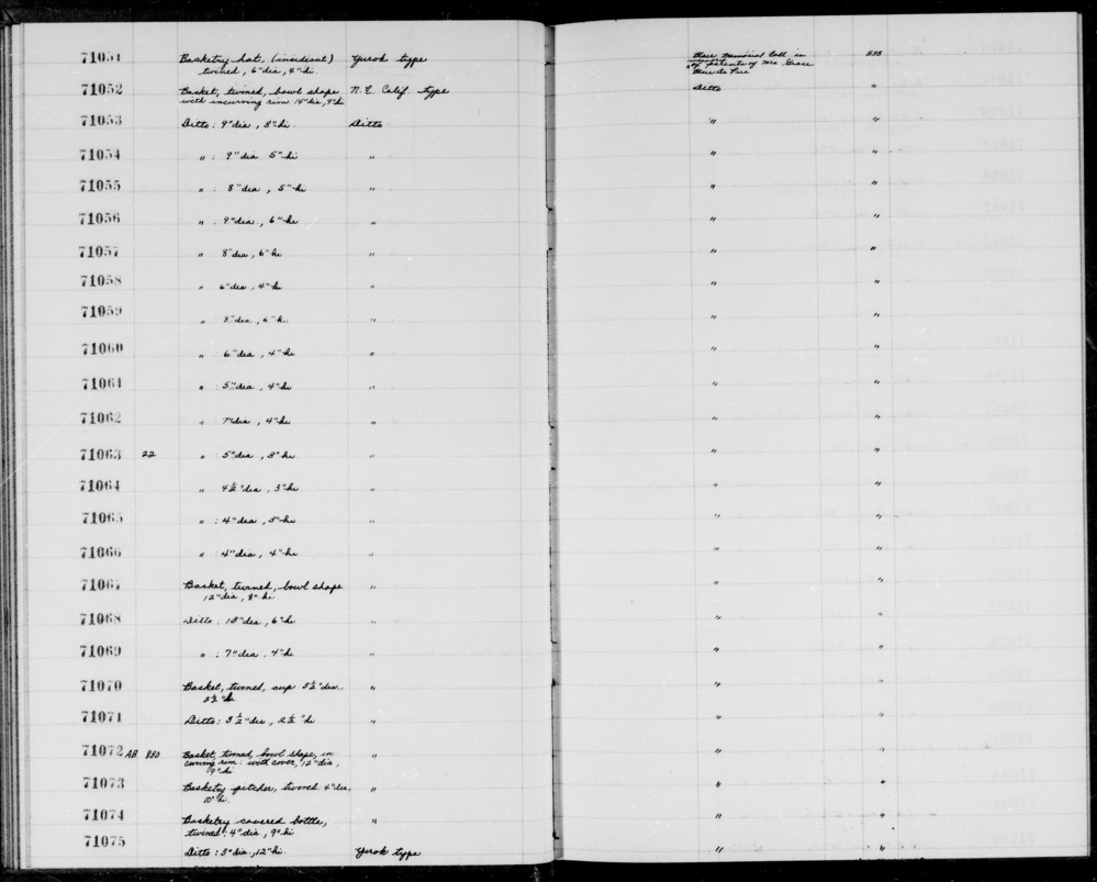 Documentation associated with Hearst Museum object titled Bowl basket, accession number 1-71059, described as Twined, bowl shape with incurving rim.  Per Ralph Shanks:  Materials are shoot warps, conifer root weft, overlay background is beargrass, and overlay design in redbud.  Design includes four diagonal bands of crosses and three larger diagonal bands of deer rib designs.  Basket is primarily plain twined with starting knot surrounded by three strand twining.  Up to the right slant of weft twist.  Designs suggest possible Atsugewi attribution although it could be Achumawi.