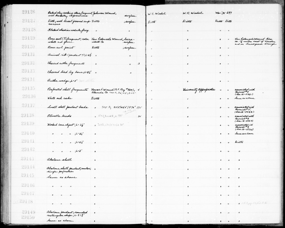 Documentation associated with Hearst Museum object titled Tube, accession number 1-29140, described as Worked. Notice: Image restricted due to its potentially sensitive nature. Contact Museum to request access.