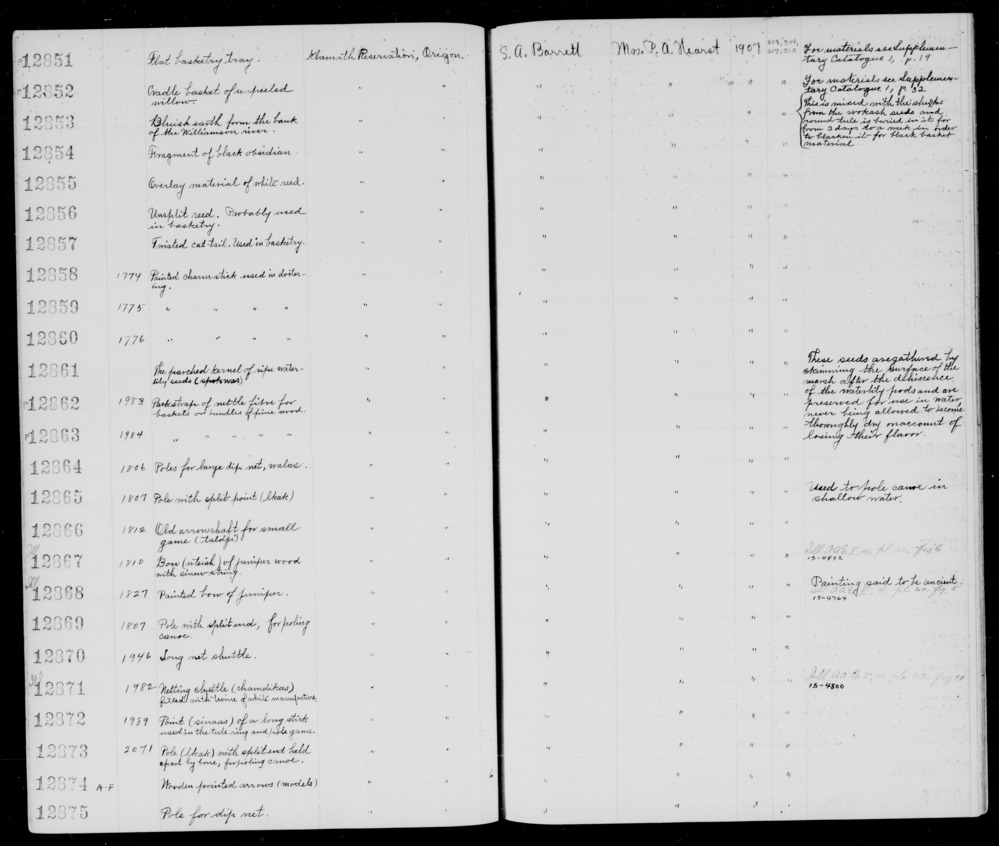 Documentation associated with Hearst Museum object titled Net shuttle, accession number 1-12870, described as Long net shuttle