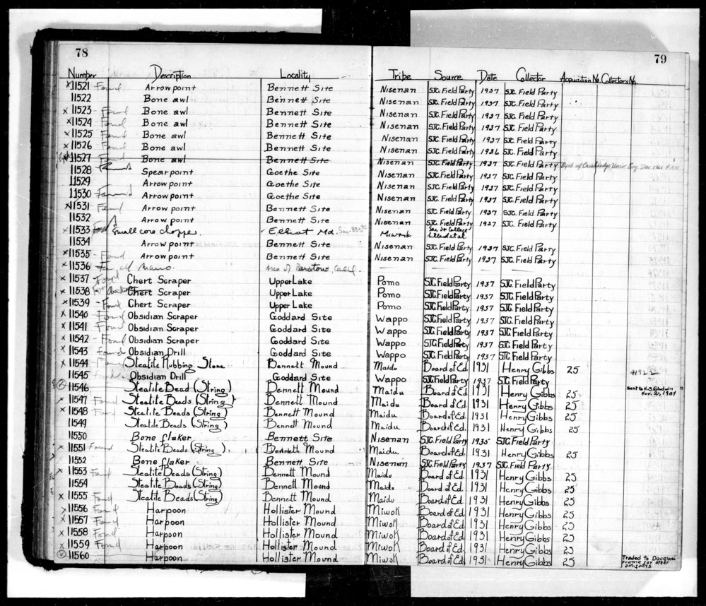 Documentation associated with Hearst Museum object titled Arrowhead, accession number L-11535, described as black translucent obsidian; triangular with lance-like taper from base; corner notched