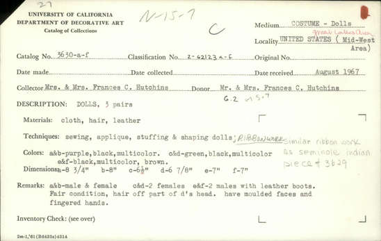 Documentation associated with Hearst Museum object titled Dolls, accession number 2-62123a-f, described as Three pair. (a) Male doll with purple shirt, black breechcloth trimmed with ribbonwork and beads. (b) Female doll with black cloak trimmed with ribbonwork. (c and d) Matched pair of women dolls with green/white plaid blouses and black wool skirts with ribbonwork fronts. (e and f) Pair of men dolls with ribbonwork breechcloths and buckskin pants. Cloth faces and hands; silk, wool, and glass trade beads.