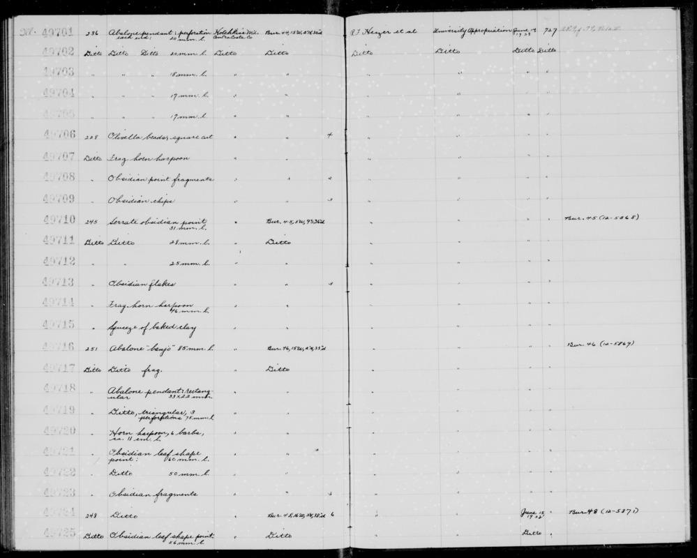 Documentation associated with Hearst Museum object titled Point, accession number 1-49712, described as Serrate obsidian. Notice: Image restricted due to its potentially sensitive nature. Contact Museum to request access.