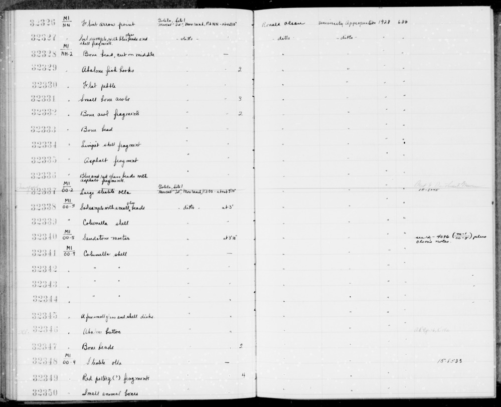 Documentation associated with Hearst Museum object titled Fishhooks, accession number 1-32329, described as Abalone fishhooks.