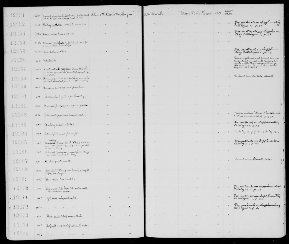 Documentation associated with Hearst Museum object titled Seed beater, accession number 1-12255, described as Seed beater (we'ks); twined. Warp and weft are unpeeled Willow (Salix).